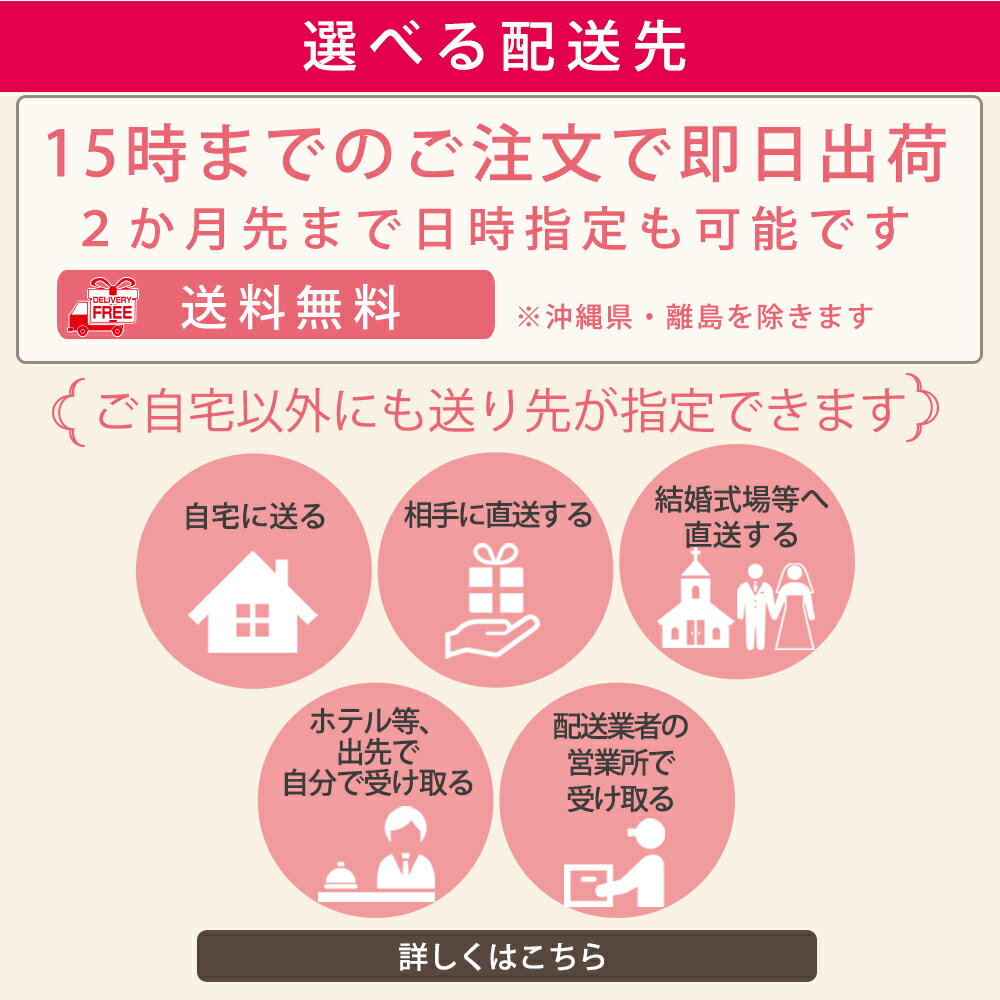 あす楽15時 プリザーブドフラワー ギフト 仕様 誕生日 プリザーブド フラワー 結婚祝い プレゼント お祝い 贈り物 花 ガラスドーム 結婚記念日 還暦祝い かわいい おしゃれ 天使 誕生日プレゼント 退職祝い 送料無料 バレンタイン ホワイトデー ガラスボール格安通販　バレンタイン　人気　ランキング