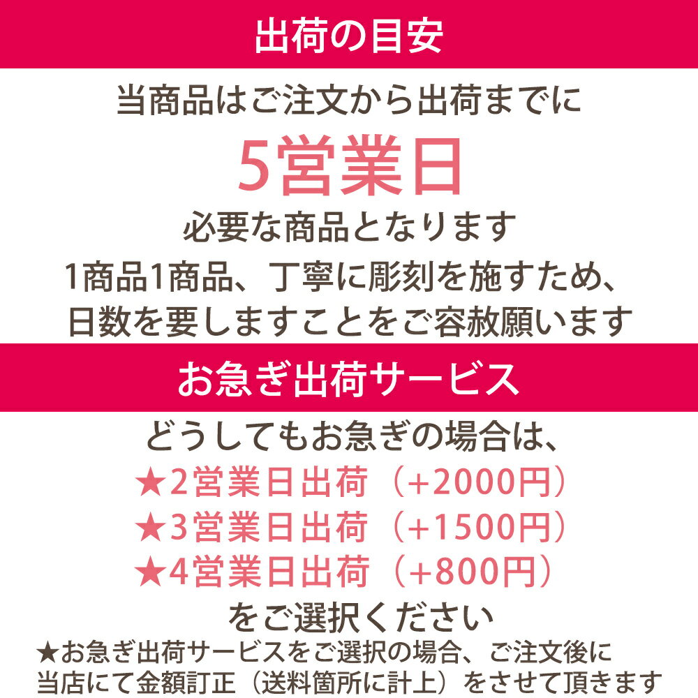 プリザーブドフラワー 名前入り ガラスドーム ギフト プリザーブド フラワー お返し 誕生日 女性 記念日 プレゼント 贈り物 お祝い 結婚祝い 花 おしゃれ 女性 電報 結婚記念日 還暦祝い 還暦 喜寿 古希 米寿 退職祝い バラ 送料無料 ガラスドーム キャンディポット