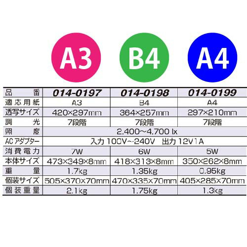 トレース台【送料無料】 マービー LED トレース台 調光式 B4型 014-0198