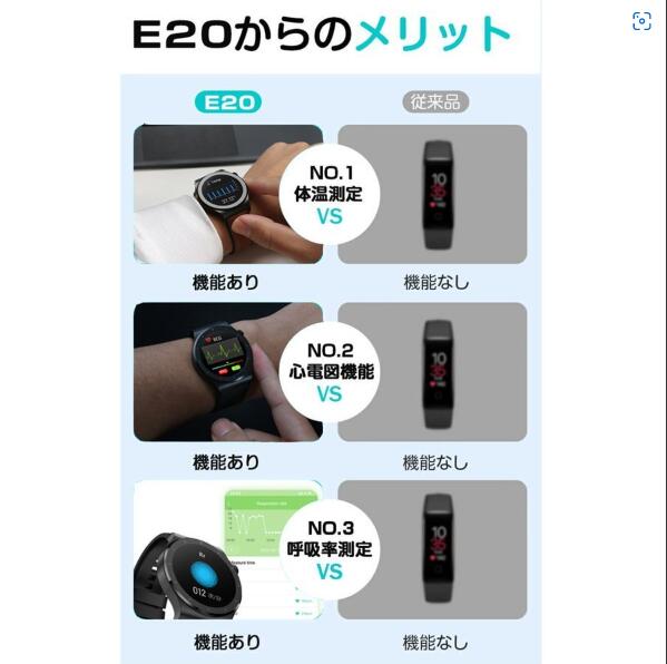 スマートウォッチ 血圧 敬老の日ギフト E20送料無料 日本製センサー 体温測定 健康管理 レディース メンズ 多機能 iPhone Android対応 活動量計 歩数 呼吸率 IP68防水　敬老の日ギフトラッピング対応・敬老の日着指定可能