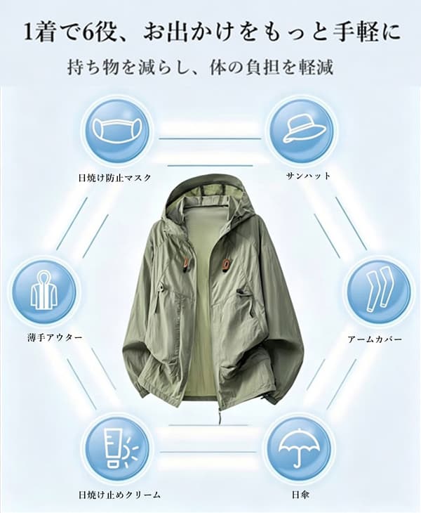 UVカットパーカー レディース メンズ 接触冷感 涼しい 通気 速乾 大きいサイズ 長袖 マウンテンパーカー ラッシュガード トップス 男女兼用 フード付き 日焼け防止 UPF50+ 紫外線対策 冷房対策 軽量 体型カバー アウトドア 釣り キャンプ 登山 旅行 enchanted-venus-10003042 enchanted venus サンプル画像2