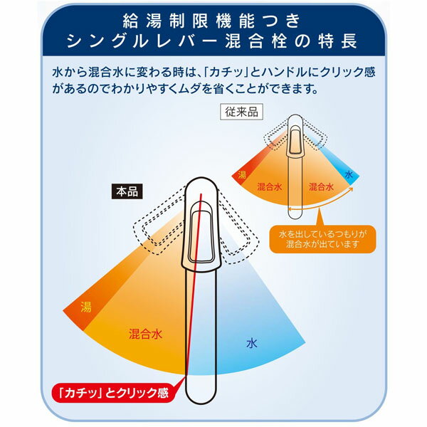 【カクダイ(KAKUDAI)】キッチン用 シングルレバー混合栓 117-056 2