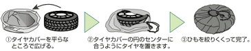 アラデン(ARADEN) 防炎タイヤカバー 1本収納用2本入りセット Mサイズ 軽自動車・リッターカー BTA1M