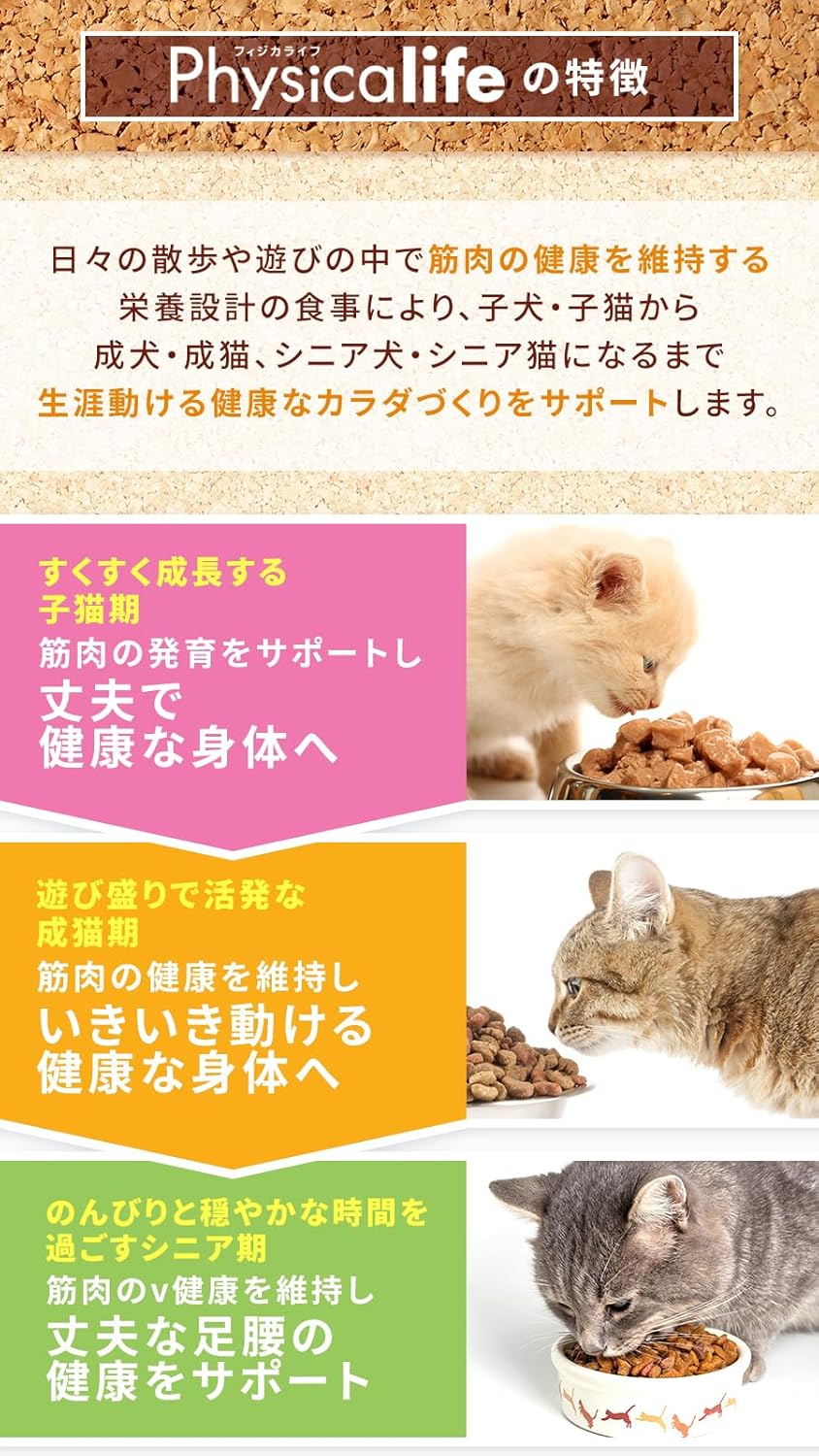 【ZOO】ユニチャーム・ペットフィジカライフ 室内猫用 まぐろ入り 1.8kg