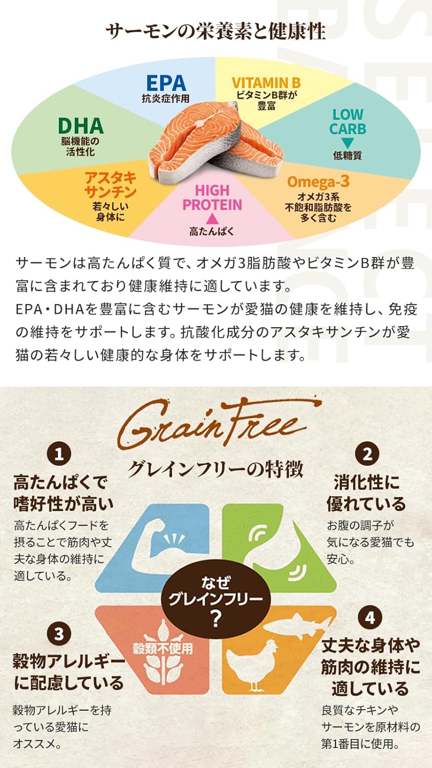 【ZOO】ベッツチョイス セレクトバランス グレインフリー キャット アダルト 贅沢サーモン 1才以上の成猫用 1.4kg キャットフード 猫 サーモン 魚 穀物不使用
