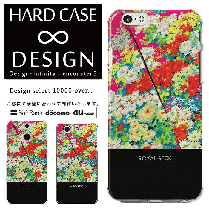 乐天商城 - 全機種対応 スマホケース iPhone14 13 promax iPhoneSE(第3世代) 対応 クリアケース ハードタイプ ポリカネート スマートフォンケース スマホケース ハードケース iPhone Xperia AQUOS arrows Galaxy Google Pixel4 Android Apple