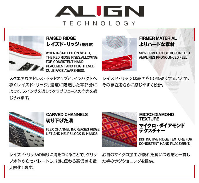 GolfPride ゴルフプライド MCC・アライン スタンダード バックライン有り MCXS-W