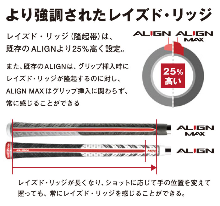 GolfPride������եץ饤��MCC ALIGN MAX ���饤��ޥå��� ����������ɥ�����