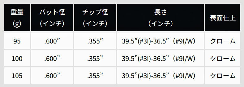 【ピン G425/G410 ハイブリッド スリーブ装着シャフト】KBS S-TAPER LITE