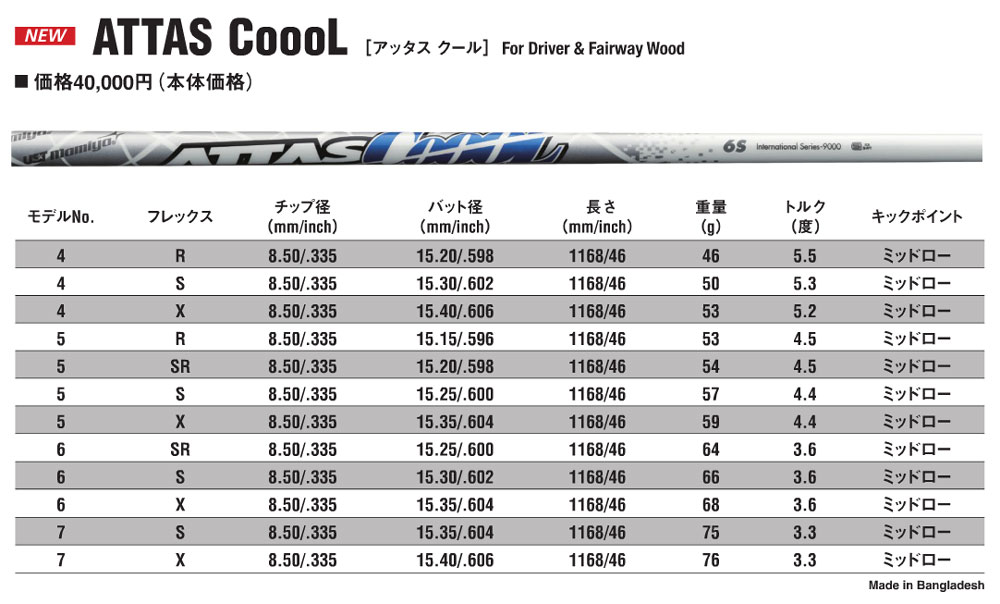 スクール 評価 アッタ 習い事・体験レッスンの検索・予約サイト【EPARKスクール】