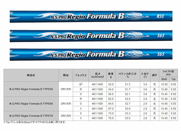プロギア/PRGR スリーブ装着シャフト日本シャフト N.S.PRO Regio Formula B -レジ...