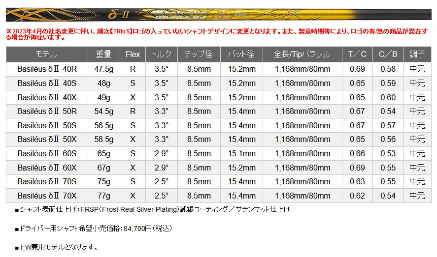 キャロウェイ/Callaway ELYTE/PARADYM/ROGUE ST/MAVRIK スリーブ装着シャフト Basi...