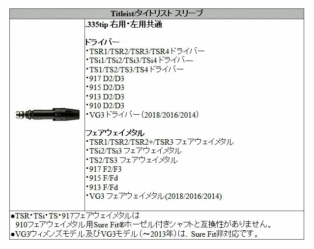 【タイトリスト TSi/TS/917/915 スリーブ装着シャフト】Fujikura フジクラ VENTUS BLACK ベンタス ブラック