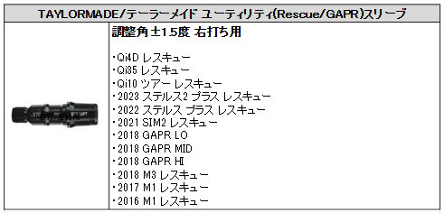 テーラーメイド/TaylorMade ハイブリッド(Qi4D/Qi35/Qi10 Rescue / GAPR) スリーブ...