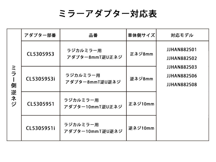 ���� �饸����ߥ顼�� �����ץ���8mm ��եͥ� ���եͥ� �Х���