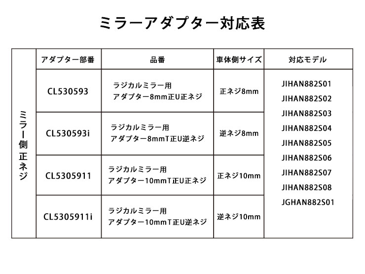 ���� �饸����ߥ顼�� �����ץ���8mm �����ͥ� ���եͥ� �佤 �Х���