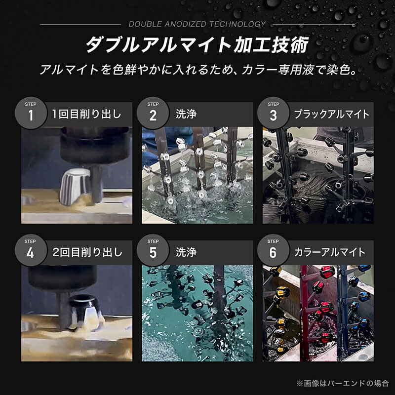 YZF-R25 YZF-R3 MT-25 MT-03 MT-07 ������ե��顼����åס���3���� �Х���