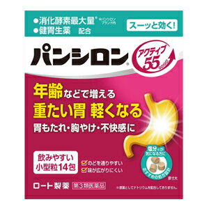 商品特長 パンシロン　アクティブ55STは年齢などで増える重たい胃や、胃もたれ・胸やけ・不快感に効く胃腸薬です。 ◎3種の消化酵素を補い、消化を助けます。 ◎生薬（ケイヒ末）の力で、胃腸を元気に動かします。 薬の配合成分が気になる方におすすめの処方設計 ※原薬としてナトリウム・アルミニウム・ロートエキスを配合しておりません。（生薬由来のナトリウム、アルミニウムは含む場合があります。） 飲みやすい小型粒 ・のどを通りやすい　・味が広がりにくい 嚥下（物を飲みこむ）メカニズムに着目し、飲みこむ際に負担の少ない、小型粒を開発しました。 ※飲み残しのないよう、1回1包を飲み切ってください。 効能・効果 もたれ（胃もたれ）、胃重、消化促進、消化不良による胃部・腹部膨満感、胃酸過多、胸やけ、胃部不快感、胃部膨満感、胸つかえ、げっぷ（おくび）、はきけ（むかつき、胃のむかつき、二日酔・悪酔のむかつき、嘔気、悪心）、嘔吐、飲み過ぎ（過飲）、胃痛、食欲不振（食欲減退）、胃部・腹部膨満感、消化不良、胃弱、食べ過ぎ（過食） 用法・用量 次の量を食後又は食間・就寝前に水又はお湯で服用してください。 年齢…1回量…1日服用回数 成人（15才以上）…1包…3回 15才未満…服用しないこと ※食間とは、食後2〜3時間をさします。 【用法・用量に関する注意】 用法・用量を厳守してください。 成分 （3包中）ビオヂアスターゼ2000（消化酵素）… 90mg プロザイム6（消化酵素）… 15mg リパーゼAP12（消化酵素）… 60mg チンピ末（健胃剤）… 200mg コウボク末（健胃剤）… 200mg ケイヒ末（健胃剤）… 305mg 水酸化マグネシウム（制酸剤）… 500mg 炭酸マグネシウム（制酸剤）… 690mg 沈降炭酸カルシウム（制酸剤）… 360mg ボレイ末（制酸剤）… 150mg カンゾウ末（粘膜修復剤）… 225mg 添加物として：l−メントール、キシリトール、ハッカ油、香料、軽質無水ケイ酸、ヒドロキシプロピルセルロース、ステアリン酸マグネシウムを含有します。 使用上の 注意 ■相談すること 1．次の人は服用前に医師、薬剤師又は登録販売者にご相談ください。 （1）医師の治療を受けている人 （2）薬などによりアレルギー症状を起こしたことがある人 （3）次の診断を受けた人 腎臓病、甲状腺機能障害 2．服用後、次の症状があらわれた場合は副作用の可能性があるので、直ちに服用を中止し、この説明書を持って医師、薬剤師又は登録販売者にご相談ください。 関係部位・・・症状 皮ふ・・・発疹・発赤、かゆみ 3．2週間位服用しても症状がよくならない場合は服用を中止し、この説明書を持って医師、薬剤師又は登録販売者にご相談ください。 保管および 取り扱い 上の注意 （1）直射日光の当たらない湿気の少ない涼しいところに保管してください。 （2）小児の手の届かないところに保管してください。 （3）他の容器に入れ替えないでください。（誤用の原因になったり品質が変わる） （4）使用期限（外箱に記載）を過ぎた製品は服用しないでください。なお、使用期限内であっても一度開封した後は、なるべく早くご使用ください。 リスク区分等 第3類医薬品 区分 日本製：第3類医薬品 販売元 ロート製薬株式会社 大阪市生野区巽西1-8-1 お問い 合わせ先 ロート製薬 お客さま安心サポートデスク 大阪市生野区巽西1−8−1 東京：03−5442−6020　大阪：06−6758−1230 広告文責 株式会社エナジー　0242-85-7380 登録販売者　山内和也 薬剤師　山内典子 文責：株式会社エナジー　登録販売者　山内和也 医薬品販売に関する記載事項はこちら使用期限：使用期限まで1年以上あるものをお送りいたします。