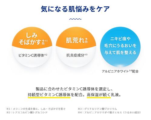 ゲラン GUERLAIN　キスキス　ビー　グロウ　オイル　選べる6色