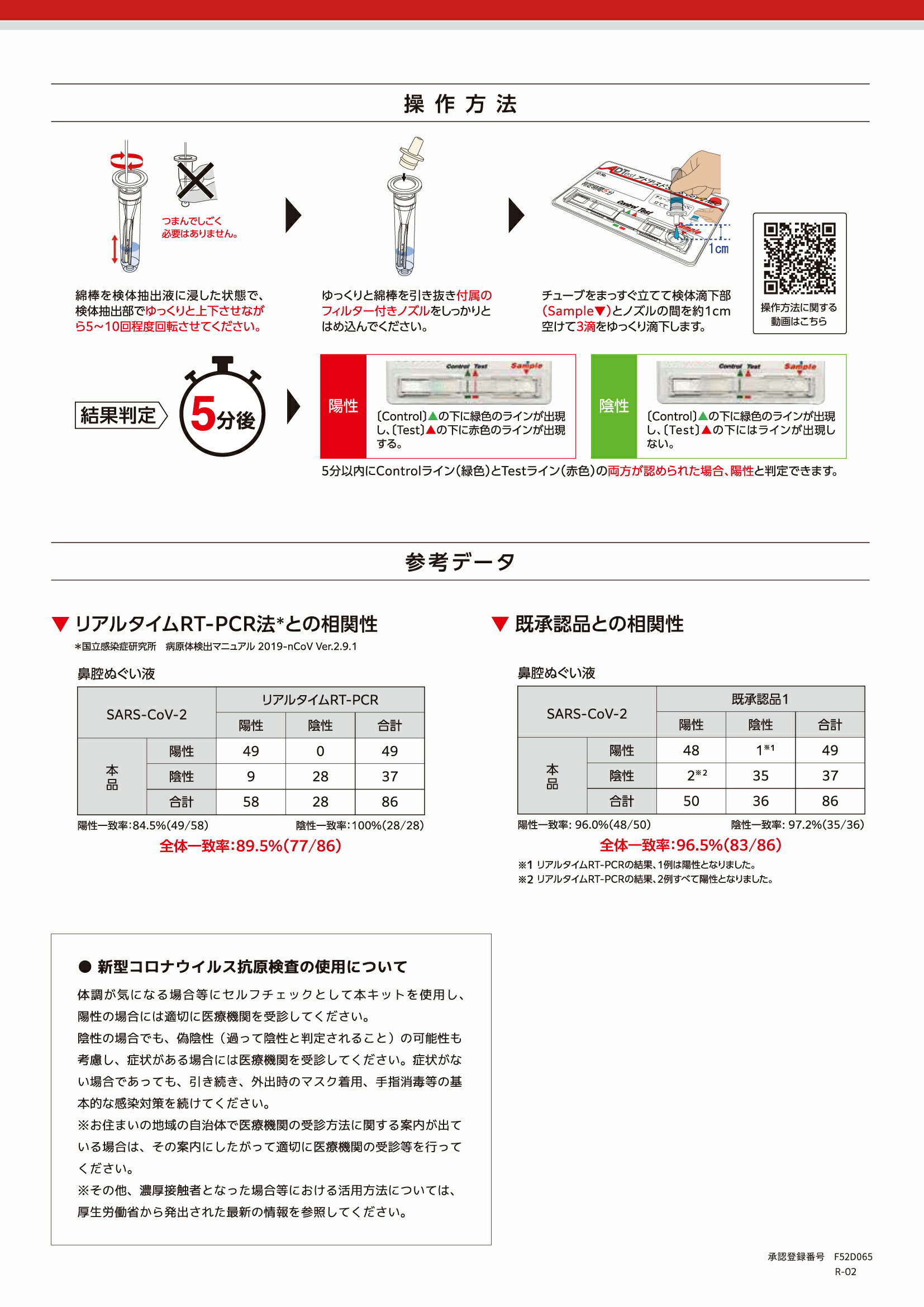 【第1類医薬品】アドテスト SARS-CoV-2 NEO（一般用）1回用 抗原検査キット 新型コロナウイルス 1回用 コロナ検査キット 鼻腔タイプ■薬剤師の確認後の発送となります。