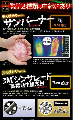 送料無料アイリスオーヤマ★数量限定★シンサレート掛け布団シングルピンク・ブルーシンサレート布団羽毛より暖かい吸湿発熱サンバーナー入り保温性Thinsulate3Mあったか冬