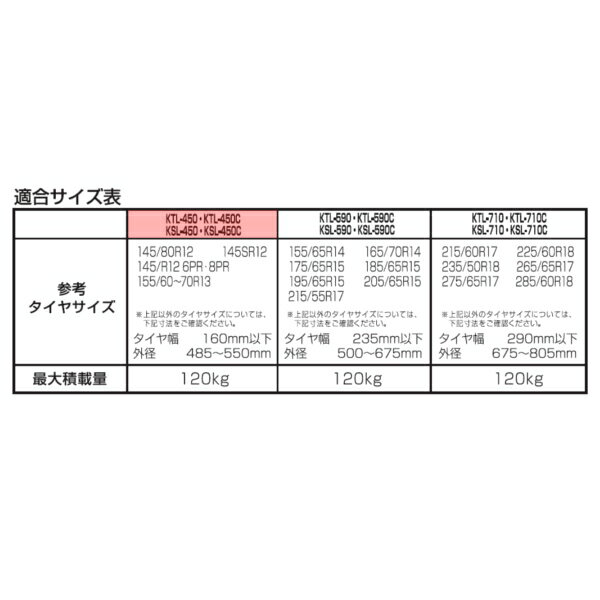 [カバー付き！］【軽自動車用】タイヤラック KTL-450C アイリスオーヤマ【送料無料】