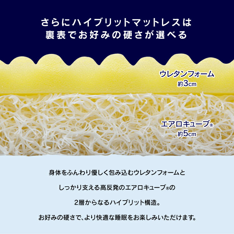 アイリスオーヤマ『エアリーハイブリッドマットレスシングル(HB90-S)』