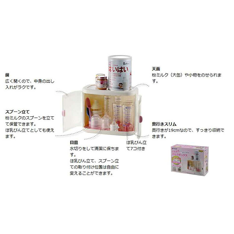 のせのせミルクボックス 041610りっちぇる richell Richell お食事グッズ ベビー食...