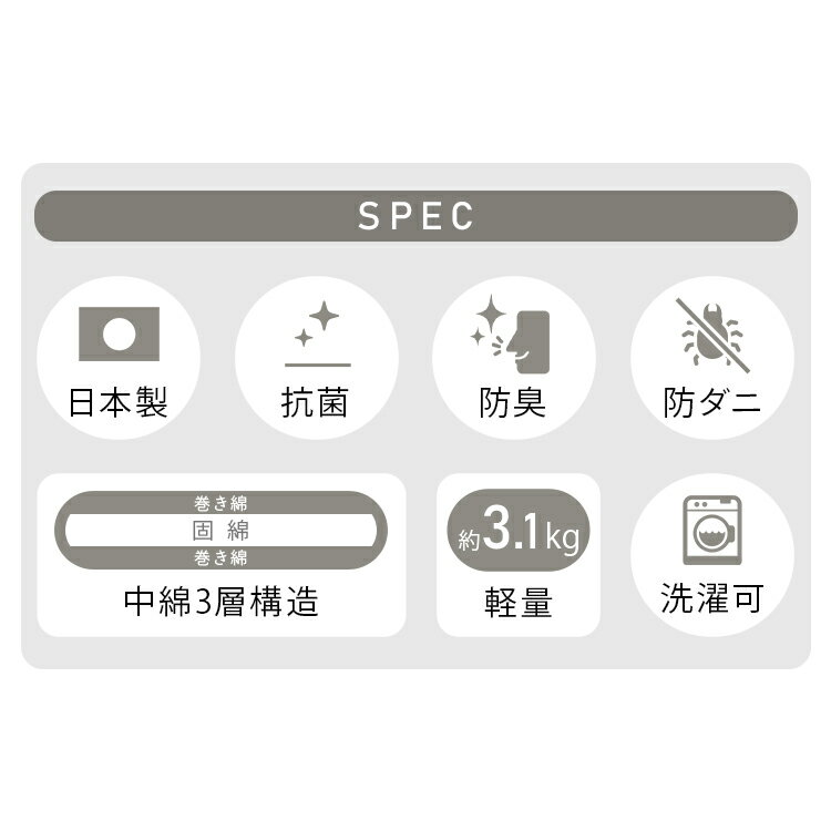 ＼目玉価格!／【楽天ランキング1位】 敷布団 シングル 洗える 日本製 国産 3層 極厚 厚い ロング 洗える敷布団 防ダニ 抗菌 無地 洗濯可 軽量 敷き布団 シングルロング 洗える シンプル 軽い 防臭 コンパクト 固綿入り プレゼント 1人暮らし【D】 3