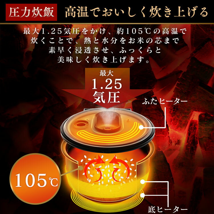 米屋の旨み 銘柄量り炊き 圧力IHジャー炊飯器5.5合 （分離なし） KRC-PC50-B送料無料 炊飯器 炊飯ジャー 炊飯 IHジャー 圧力 銘柄量り炊き 銘柄炊き 炊き分け カロリー表示 保温 タイマー すいはんき アイリスオーヤマ