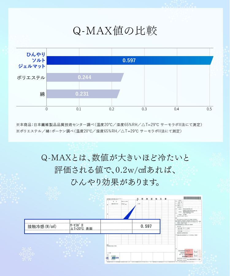 冷感 ジェルマット ひんやりソルトジェルマット...の紹介画像3