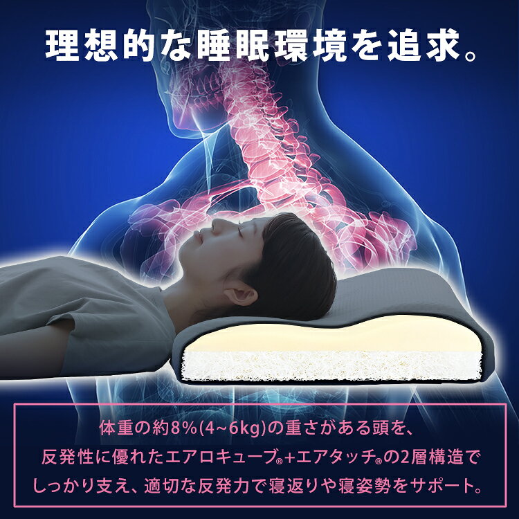 枕 まくら 洗える コンパクトタイプ エアリーピローコンパクトタイプ 低反発 高反発 APLC-35 APHC-35 エアリー Airy ピロー エアリーピロー コンパクト 低反発 高反発 ウレタン フィット 母の日 ギフト アイリスオーヤマ 丸洗い 通気性 [2]