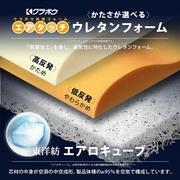 枕 まくら 洗える ワイドタイプ 低反発 高反発 APLW-75 APHW-75 エアリーピローワ...
