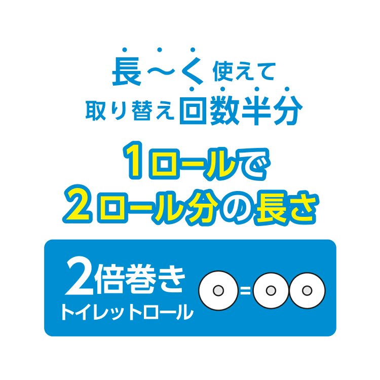 トイレットペーパー シングル 2倍巻き 12ロール 100m スコッティ フラワーパック香...