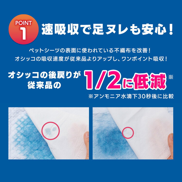 ペットシーツ 足濡れ軽減 白い ペットシート 犬 猫 トイレ シート レギュラー ワイ...
