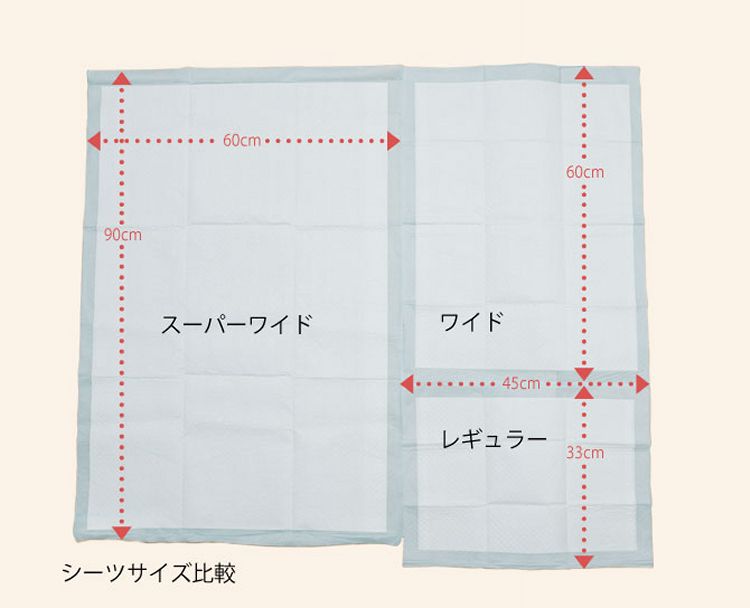 ペットシーツ トイレシーツ 大容量 モビィ 業務用シーツ 超薄型 MB-003 MB-004 MB-...