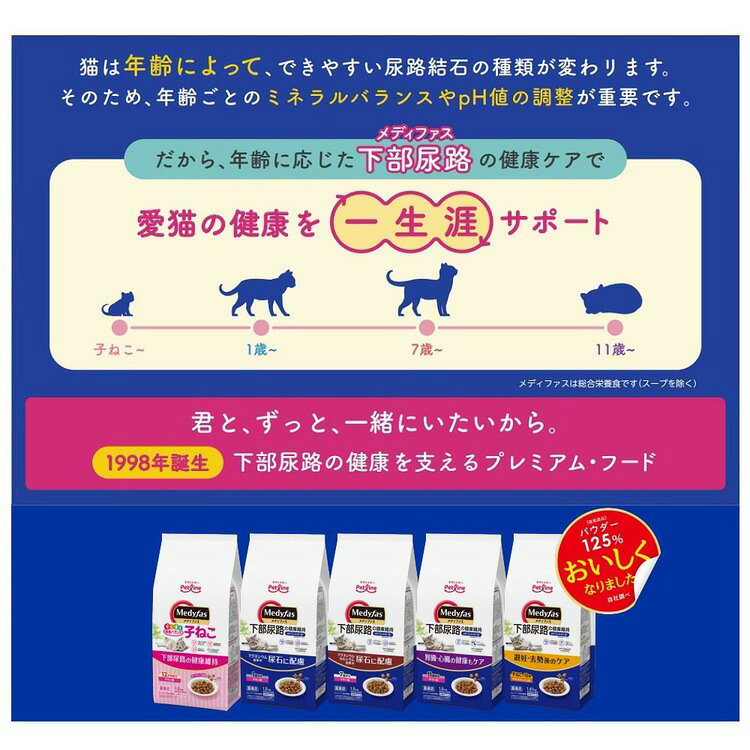 メガストアの避妊・去勢後のケア 子ねこから10歳まで チキン＆フィッシュ味 150g キャットフード ドライフード 避妊 総合栄養食 チキン＆フィッシュ味 健康維持 少量 栄養バランス設計 メディファス｜アングル3