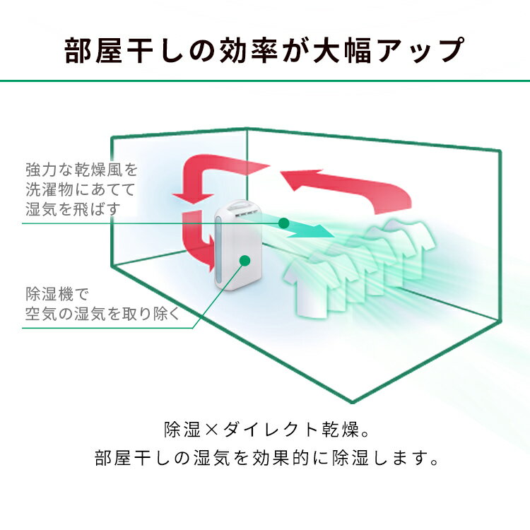 可愛い見た目でスリム設計