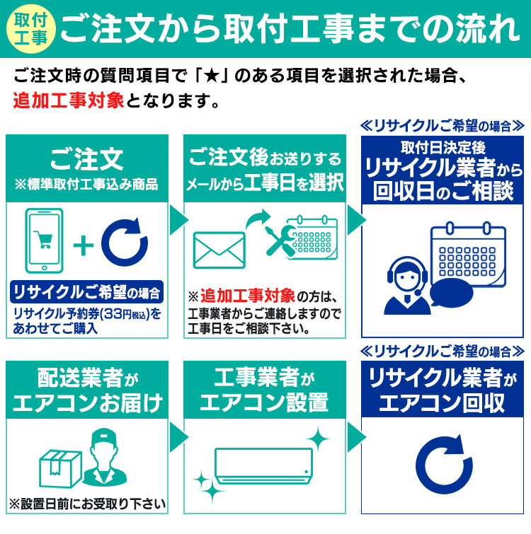 【施工時間指定可】エアコン 工事費込 6畳 2.2kW 省エネ アイリスオーヤマルームエアコン 工事込み アイリス（スタンダード） 左右自動ルーバー搭載 冷房 暖房 除湿 静音 夏 冬 暖かい 涼しい クーラー IHF-2204G・R-2204G【工事込】