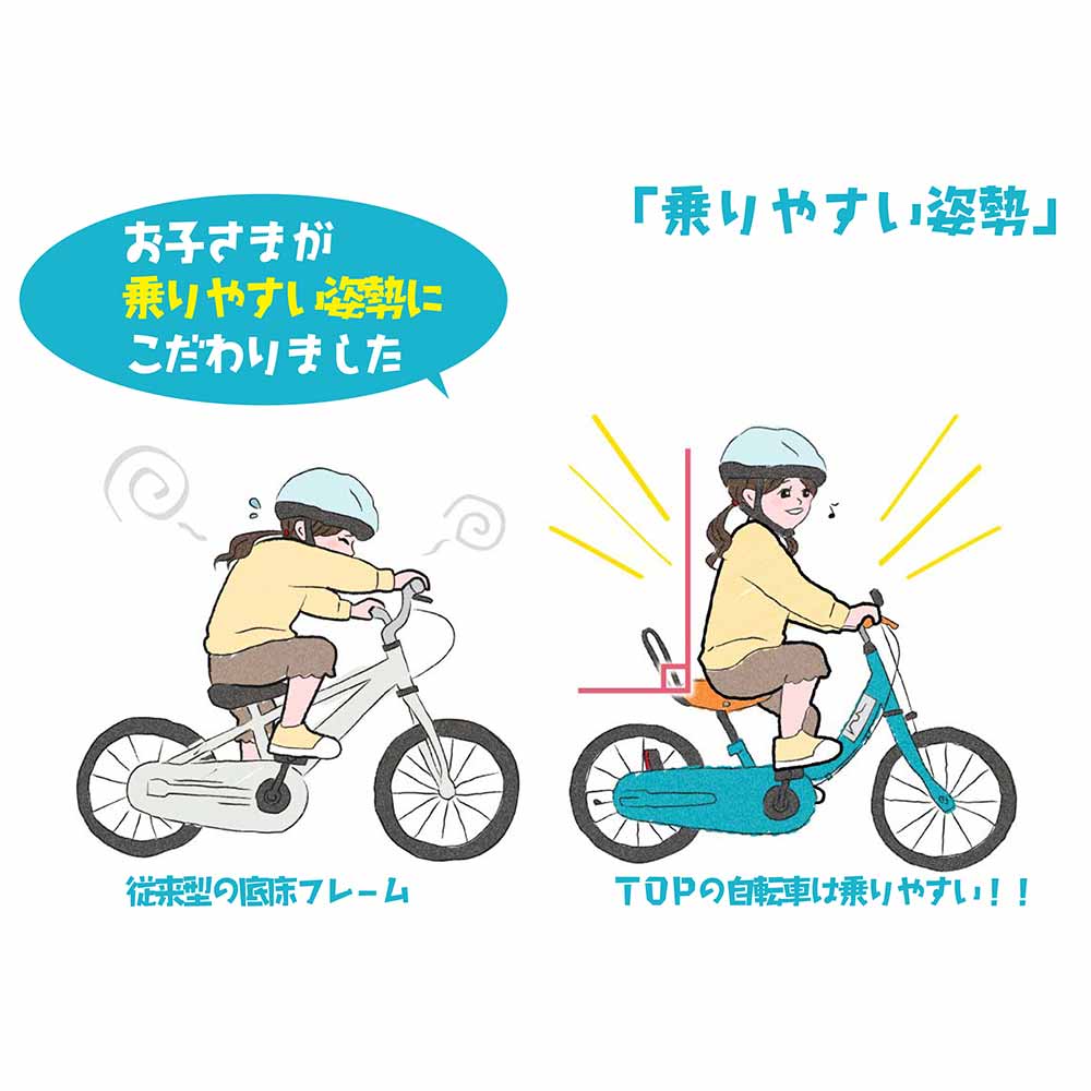[400円OFFクーポン/くらしにプラス] 【完成車】ケッターサイクル3 16インチ ブルーミングレッド 自転車 キッズ 子供 幼児 初めて キックバイク 男の子 女の子 2歳から 16インチ TopKids 【TD】 【代引不可】