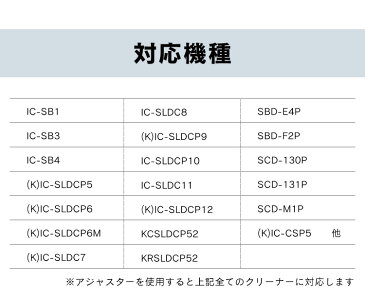 充電式サイクロンスティッククリーナー 別売布団ヘッド CFH29 充電式サイクロンスティッククリーナー用 スティッククリーナー 掃除 お掃除 掃除機 アタッチメント 布団 布団用 アイリスオーヤマ