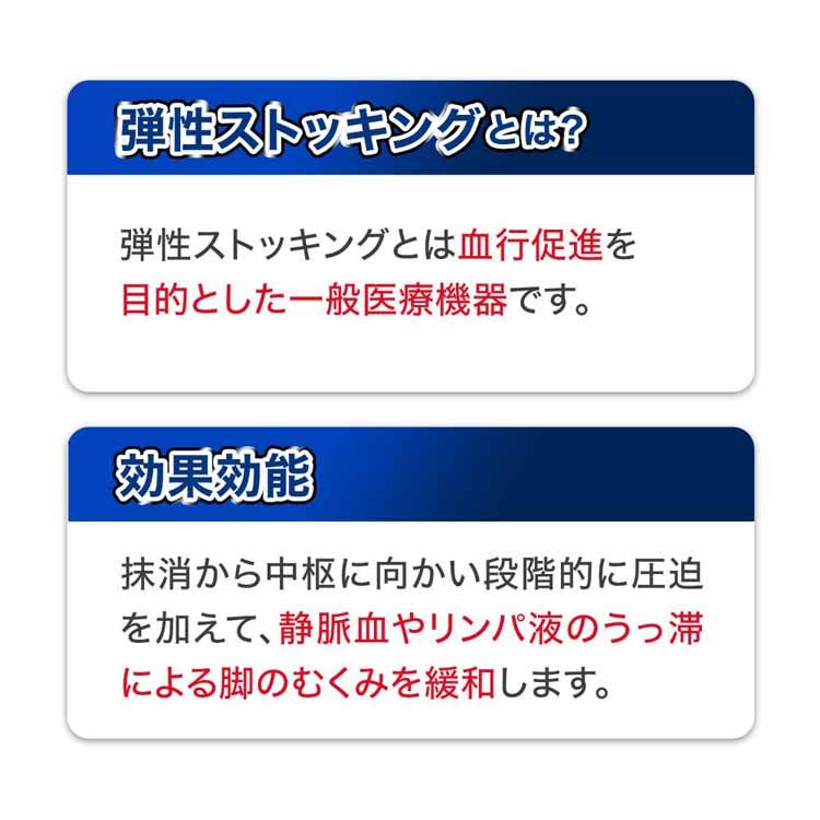 【P10倍★30日20〜24時】 2個セット］メディキュット メディカル ハイソックス M ブラック 送料無料 メディキュット 一般医療機器 弾性ストッキング ハイソックス 高圧力 レキットベンキーザー むくみ 血行 リンパ液 うっ滞 【D】 【メール便】