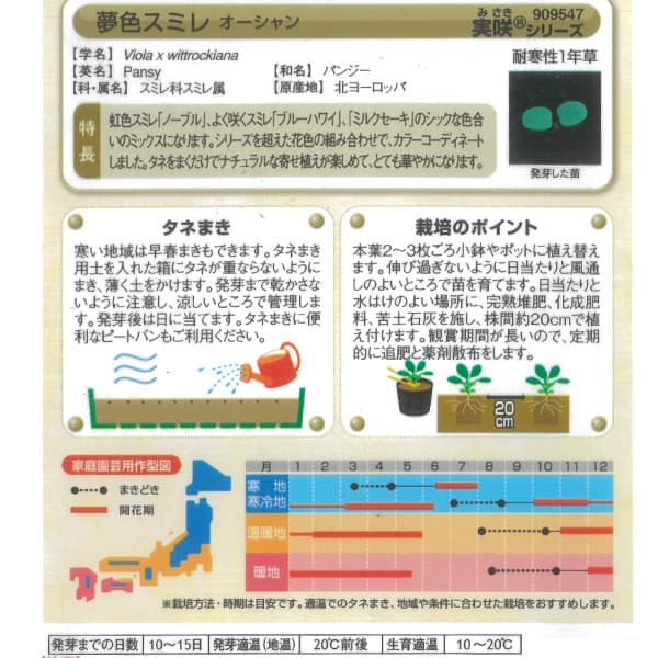 �ѥ󥸡���̴�����ߥ�֥��������� 2�ĥ��å�[�֥��͡��ա����ޤ�]