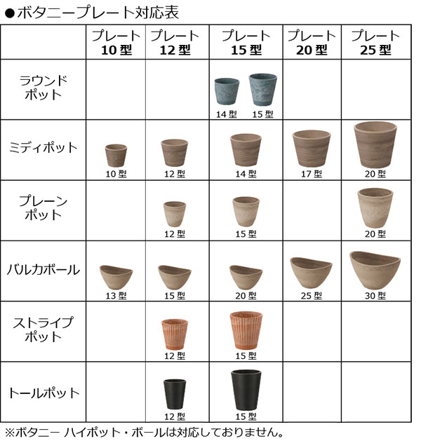ボタニー プレーンポット12型ダークグレー