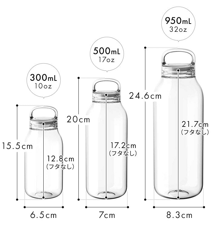 【365日出荷】 kinto ウォーターボトル 500ml BPA フリー 水筒 クリアボトル 食洗...
