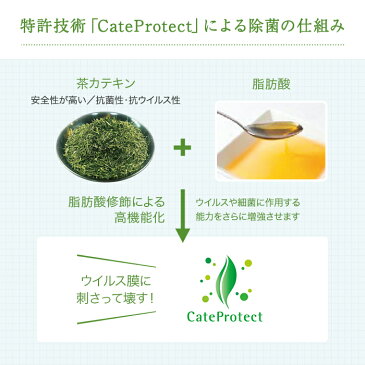 抗菌水 GREEN TEA LAB グリーンティラボ お茶の力 抗菌 カテプロテクト PKMM002 ウイルスウォーター 除菌 抗ウイルス 抗ウイルス 超音波加湿器専用 日本製 国産 グリーンティーラボ キシマ
