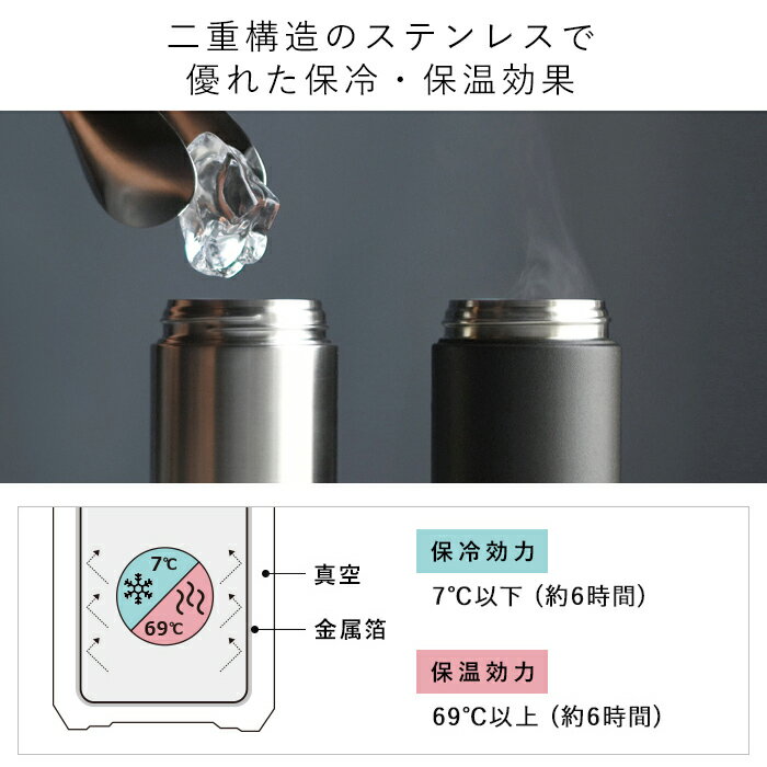 水筒 KINTO キントー トラベルタンブラー 500ml マグボトル直飲み 保温 保冷 コーヒー こぼれない 蓋付き ふた付き おしゃれ