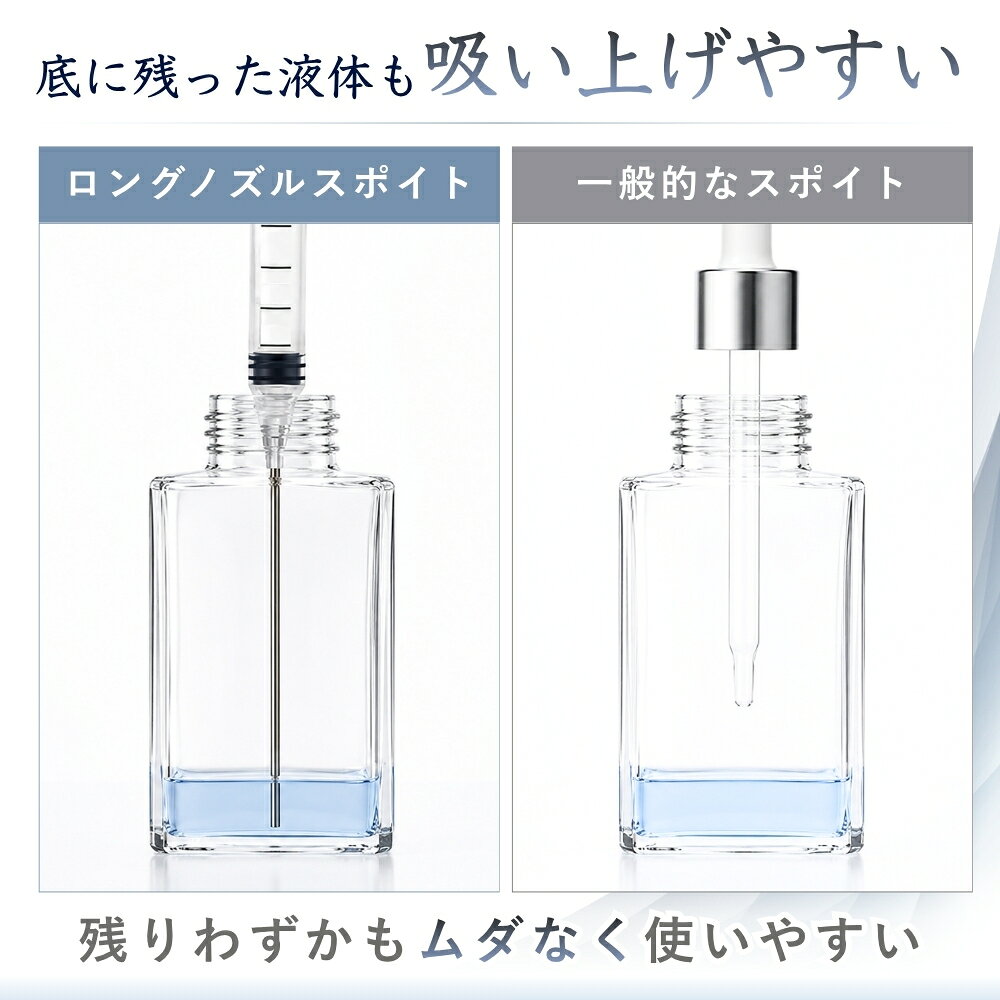【お買い物マラソン★限定クーポン＆全品ポイント2倍！開催中】コスメティックスポイト 3ml 目盛り付き ロングノズル 詰め替えスポイト 注射器型スポイト 化粧品 香水 化粧水 小分け トラベル用 透明 enigumachan22-10000585 美と健康のしずく サンプル画像3
