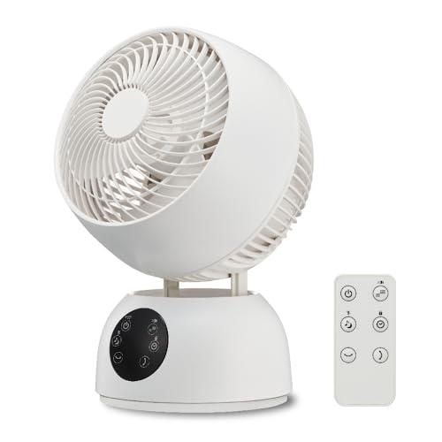 ドウシシャ サーキュレーター 適応畳数（約）～18畳用 首ふり角度60° ACリモコン式 風量3段階 上下左右自動首振 静音モード ターボモード ON/OFFタイマー リモコン ホワイト