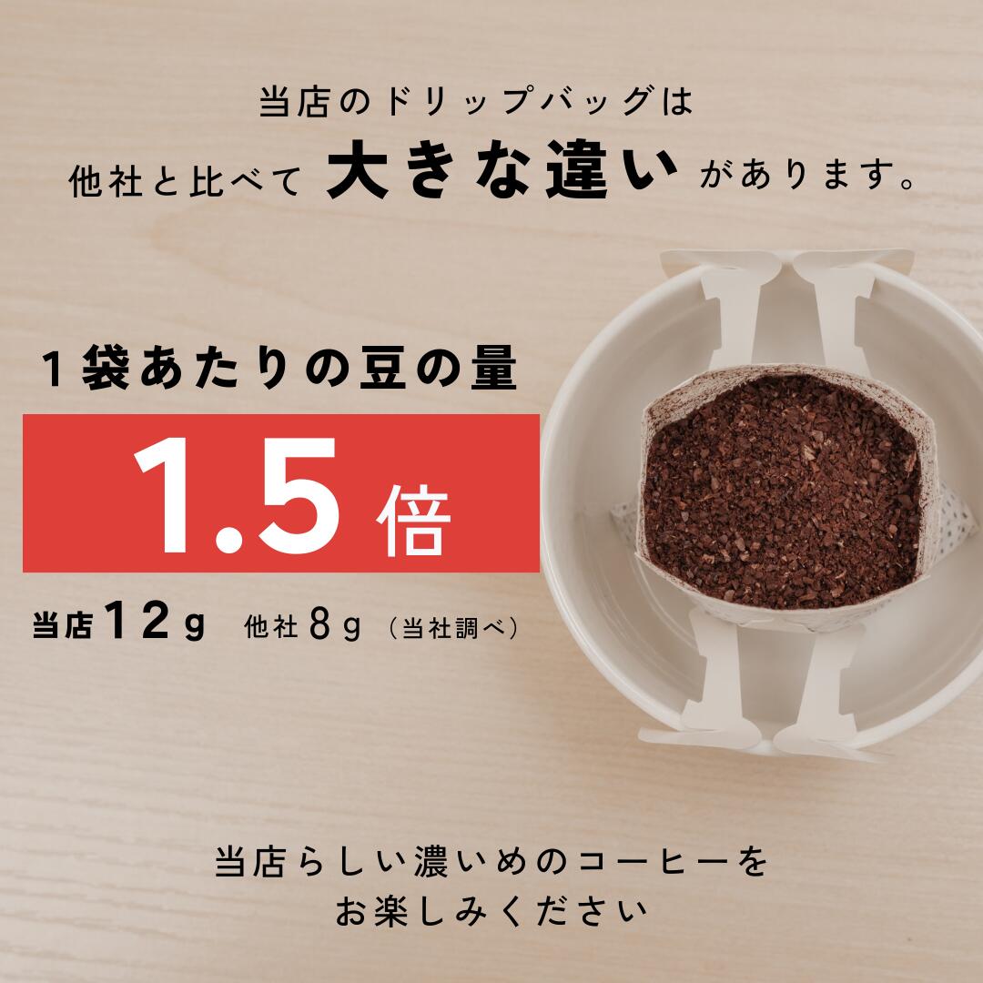 4種 のドリップ コーヒー ギフト 10個入り 送料無料 | 自家焙煎で安全なコーヒー パック バック 無糖 プレゼント 贈り物 誕生日 内祝い 女性 男性 プチギフト 贈答 餞別 退職 粗品 引越し 挨拶 オシャレ センスのいい 3000円 実用 母の日 父の日